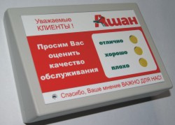 �������� ������ ������������ �������� W
